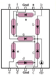 7 Segment Display Interfacing with Arduino
