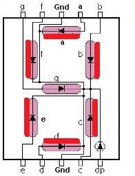 7 Segment Display Interfacing with Arduino