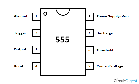 Ultrasonic-Sensor-HC-SR04