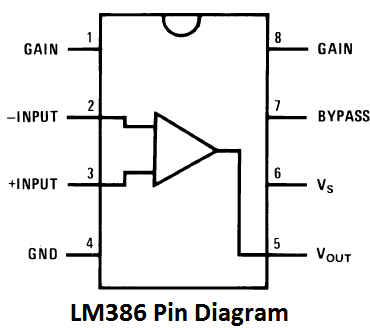 RGB-Bulb-Circuit