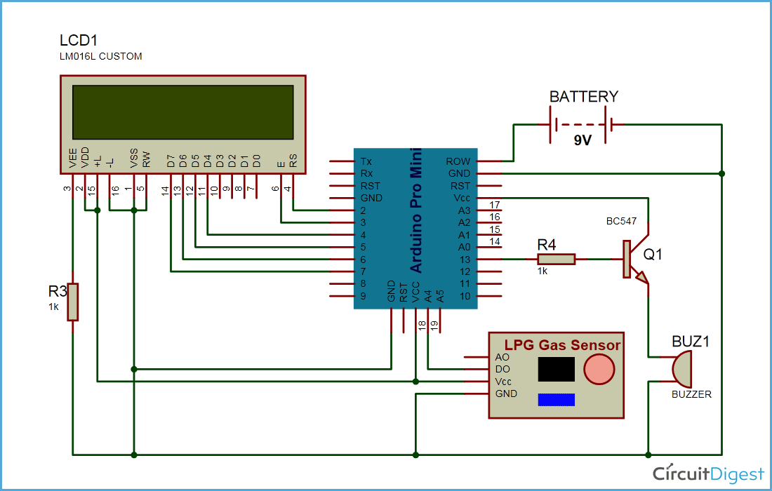 Gas-Sensor-Module