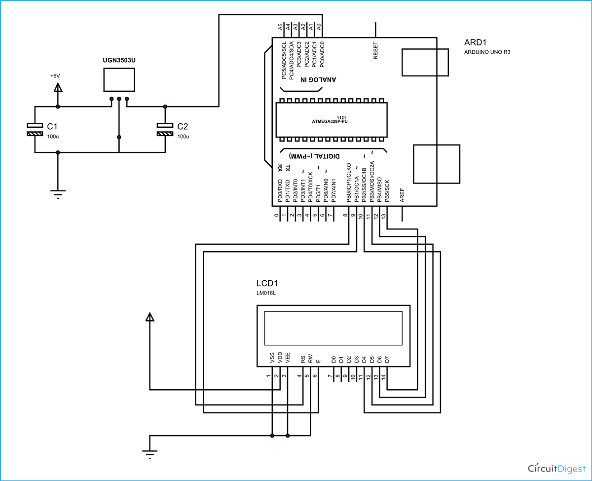 Magnetic-Field-Measurement-