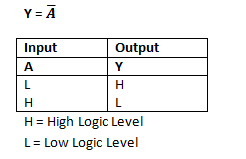 RGB-Bulb-Circuit