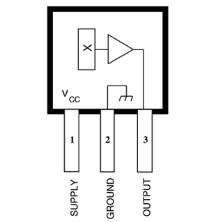 UGN3503U-Pinout