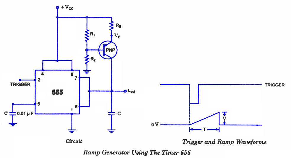 555 ramp generator