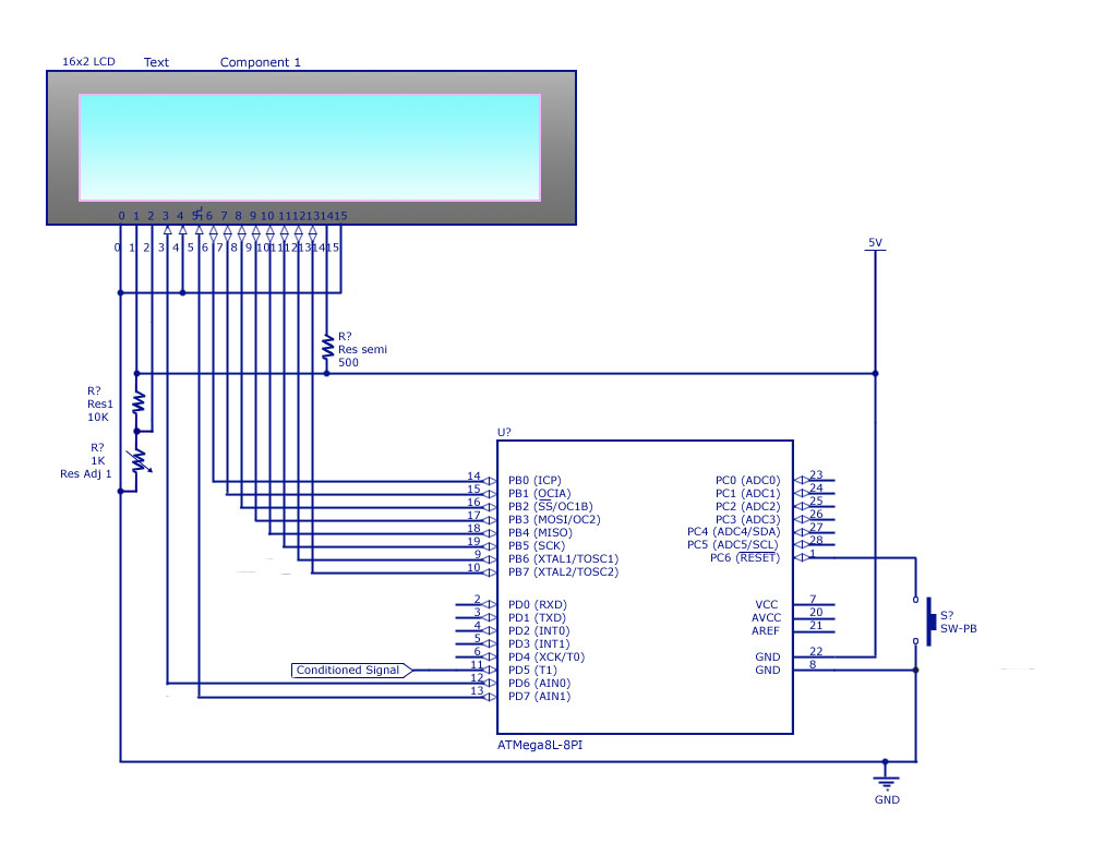 Frequency counter circuit