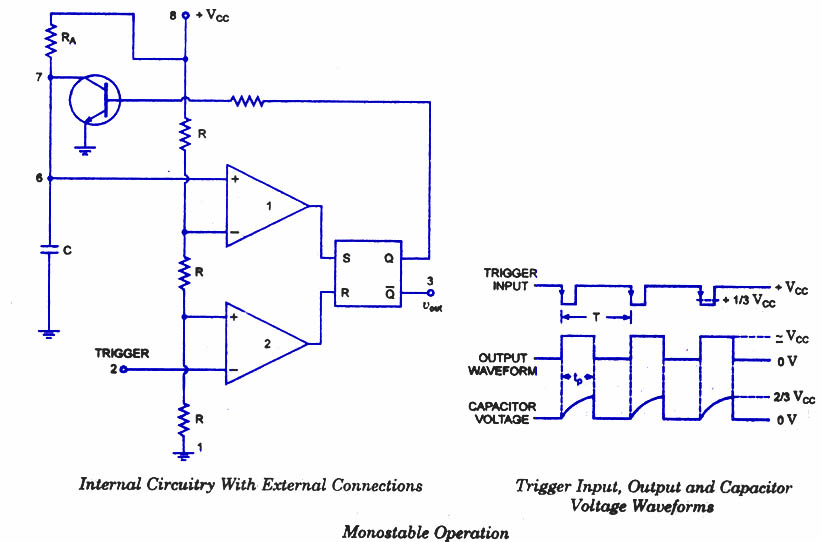 555 monostable multivibrator operation