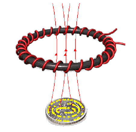 MAGNETIC FIELD DECTECTOR