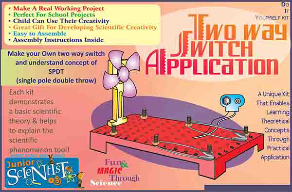 Changing Shape Of Saturn Ring.