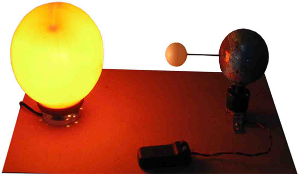 SOLAR-&-LUNAR-ECLIPS