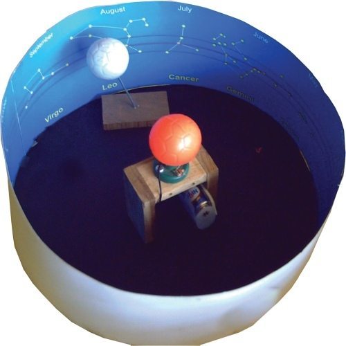 Zodiacal-constillations