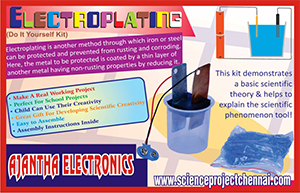 electroplating