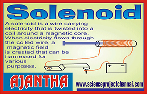 solenoid