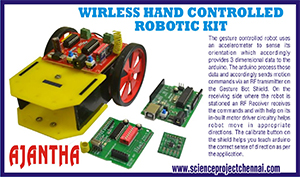 wireless-hand-conrolled