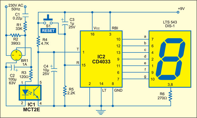 Mains Interruption Counter with Indicator