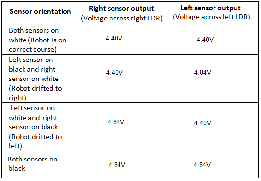 stereo amplifier circuit BA5417