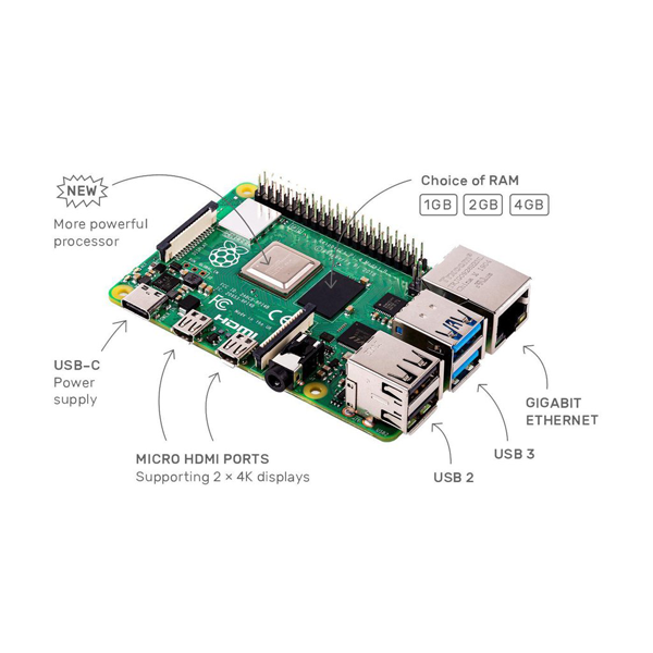 raspberry-pi4-4gb-in-chennai