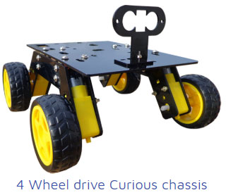 latest-2019-project-in-chennai