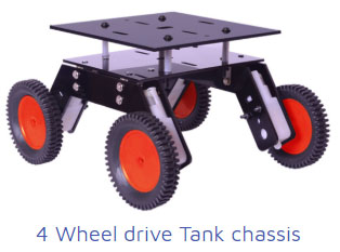 latest-2019-project-in-chennai