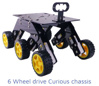 latest-2019-project-in-chennai