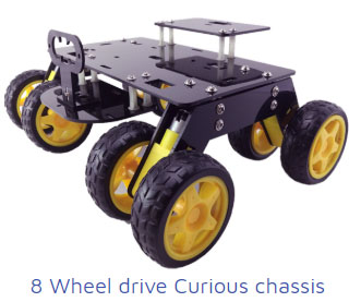 latest-2019-project-in-chennai