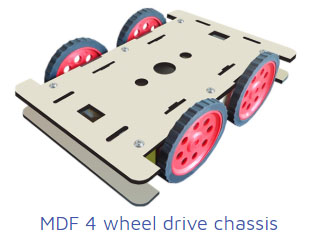 latest-2019-project-in-chennai