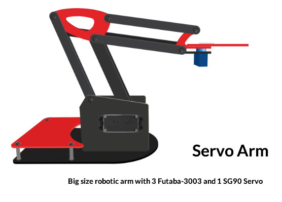 latest-2019-project-in-chennai